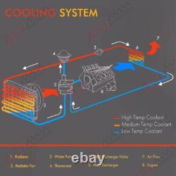 6395010701 Radiateur Pour FOR 2003-2010 2008 MERCEDES BENZ VITO/VIANO W639 NOU