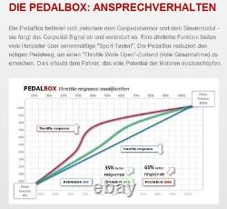 Dte Système Pedal Box 3S pour Mercedes-Benz Viano-Vito 639 Ab 2010 3.0 CDI V6 15